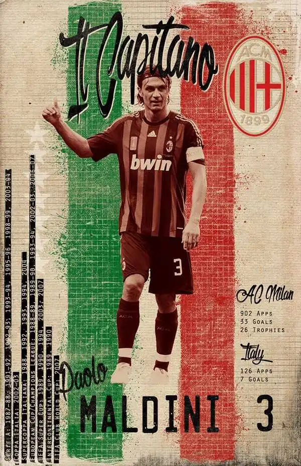 Top 10: African players at AC Milan &  Juventus